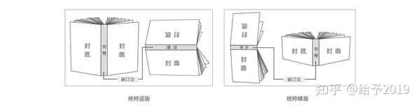 人物畫冊排版_畫冊排版印刷廠_創(chuàng)意人物畫冊排版