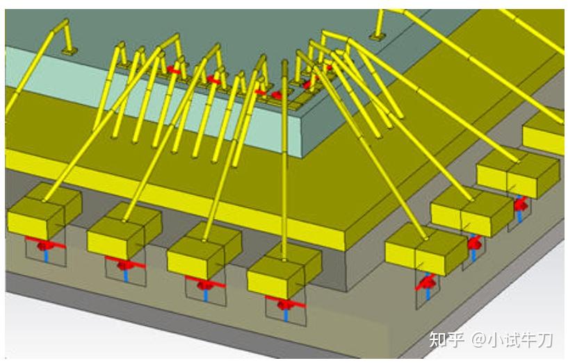 芯片封装downbond - 知乎