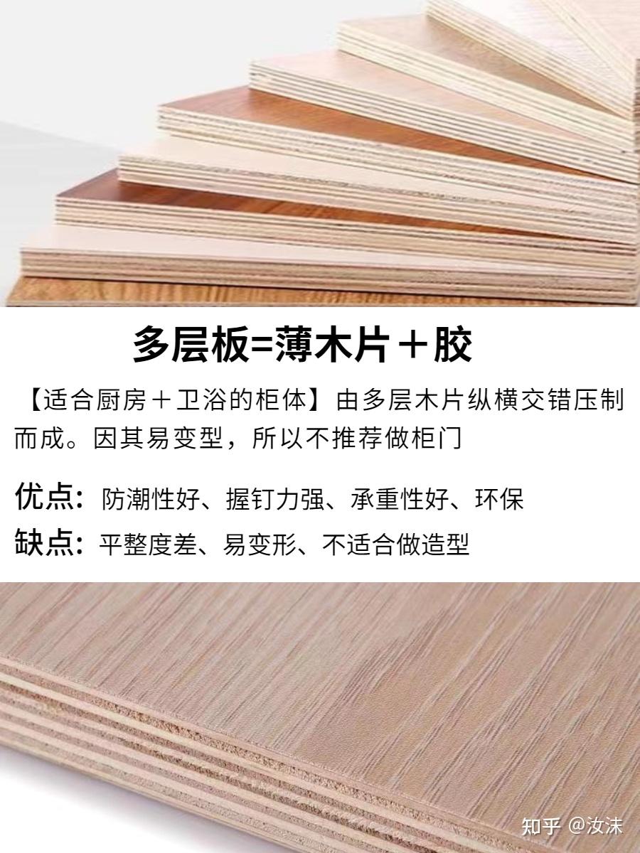 全屋定制板材怎么选？过来人教你如何避坑！ - 知乎
