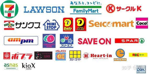 3. 日本的主要便利店品牌