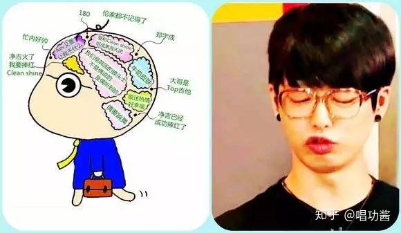 他低音区的胸声,上行到中声区的气声,包括中声区与换声区的弱混声,都