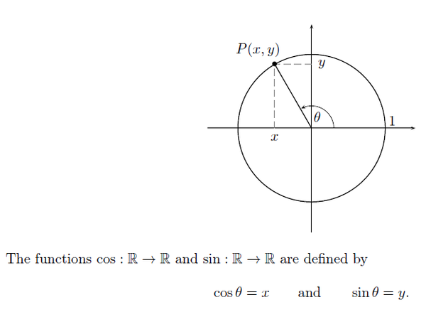1.6 The trigonometric functions 三角函数 - 知乎