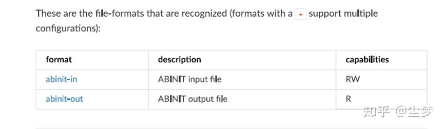 ASE:计算模型文件格式转化 - 知乎