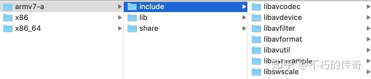 【Android 音视频开发】Android 引入FFmpeg - 知乎