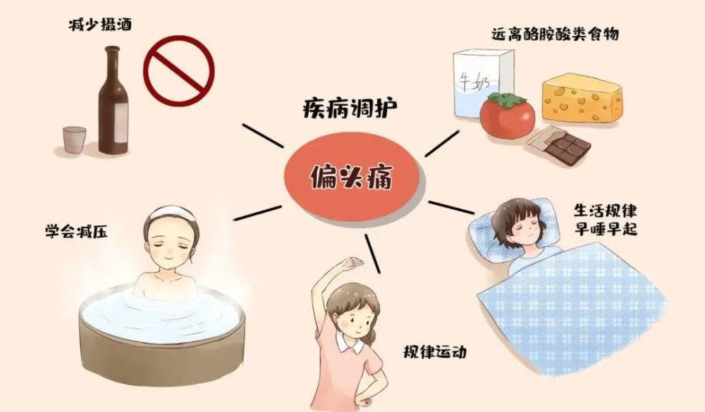头痛(头痛最好的缓解方法)