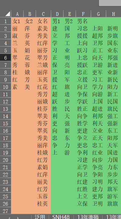 稍具时代气息的中日韩以及拼音姓名生成器v0 91 知乎