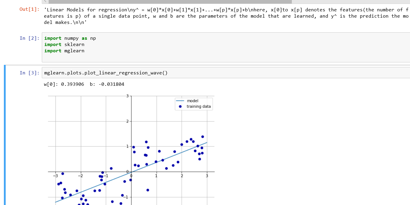 Linear Regression Summary:线性回归 - 知乎