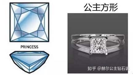 赫尔公主小科普│异形钻之高贵美丽的公主方 - 知乎