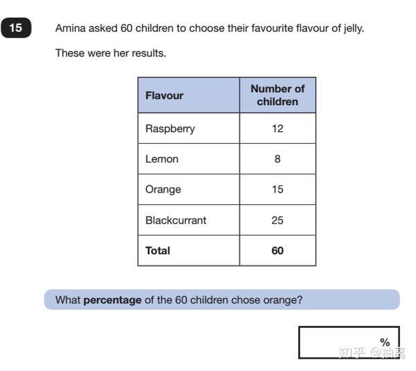 小学考题竟然能难倒中国孩子 内附英国小学考题 简直考智商 知乎