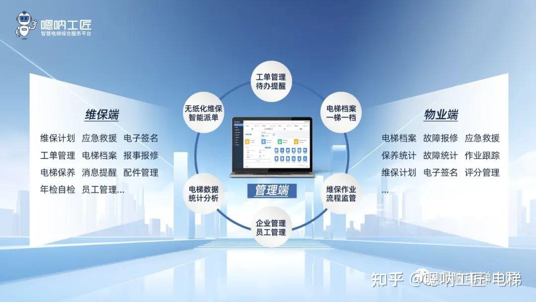 救援派单系统