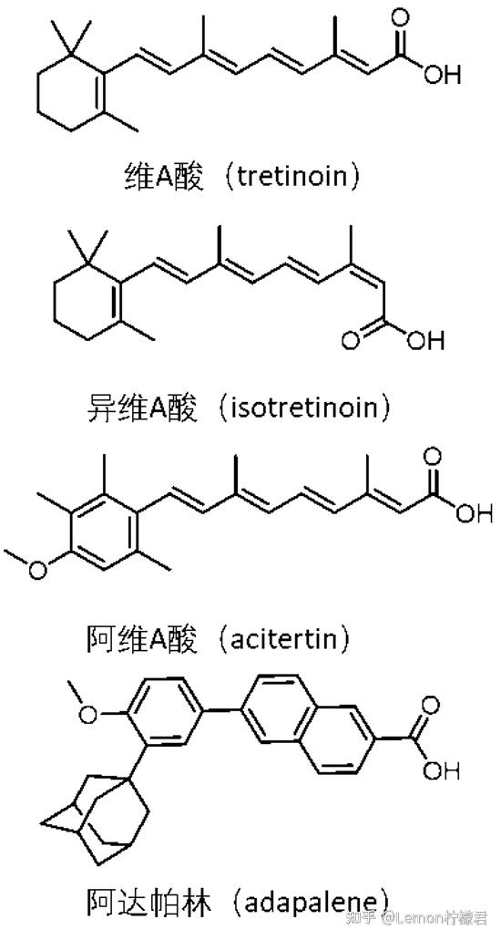 一文告诉你关于酸的一切!