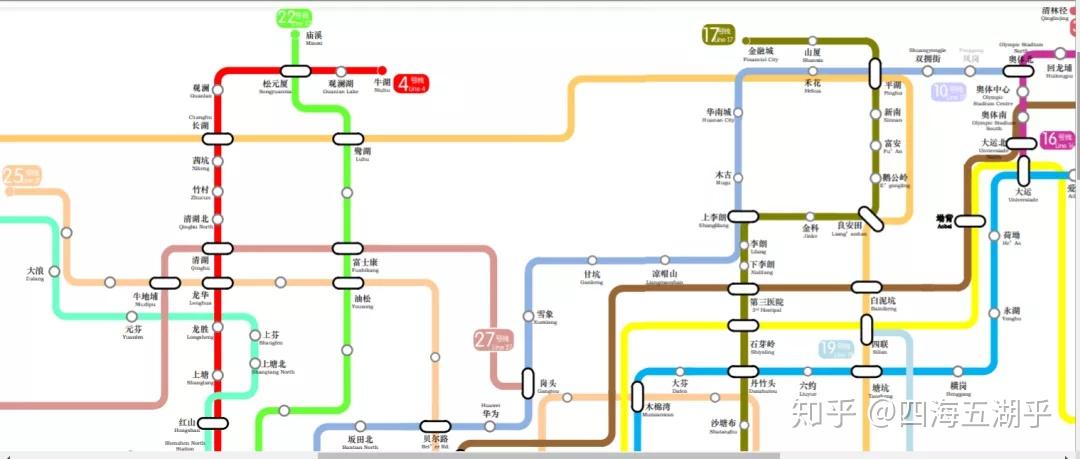 通车后全市轨道交通总里程将达580公里,至2035年深圳将形成33条线路