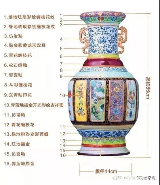 瓷母｜价值10亿，全球仅此一件 - 知乎