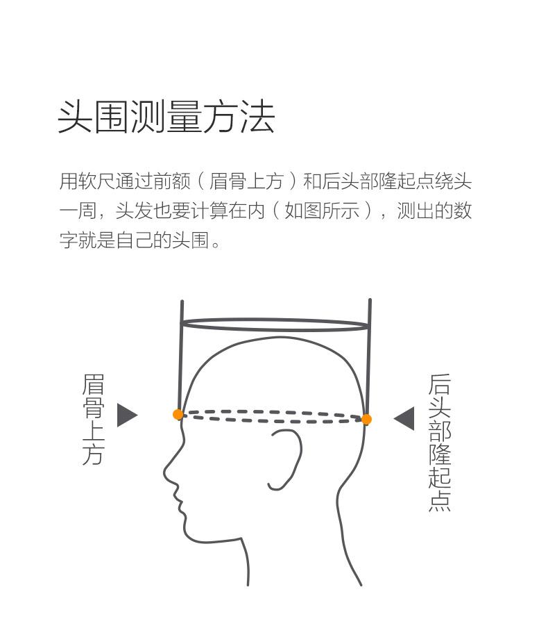 头宽怎么测量图片图片