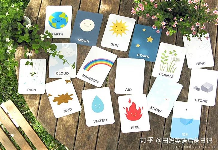 教季节、教蔬菜、教交通工具……这套闪卡简直太有用了！ - 知乎