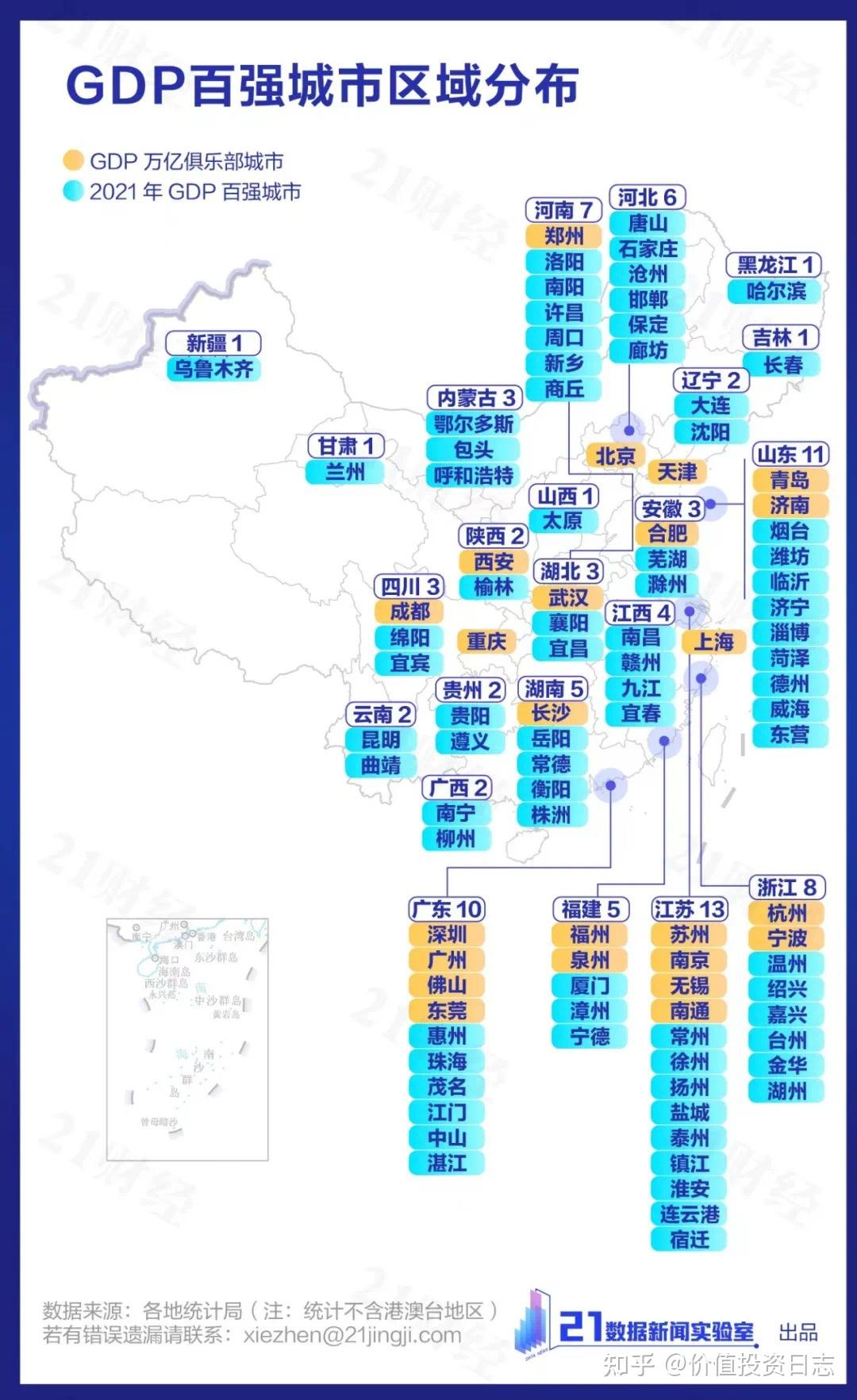 2021年gdp百强城市 知乎 2011