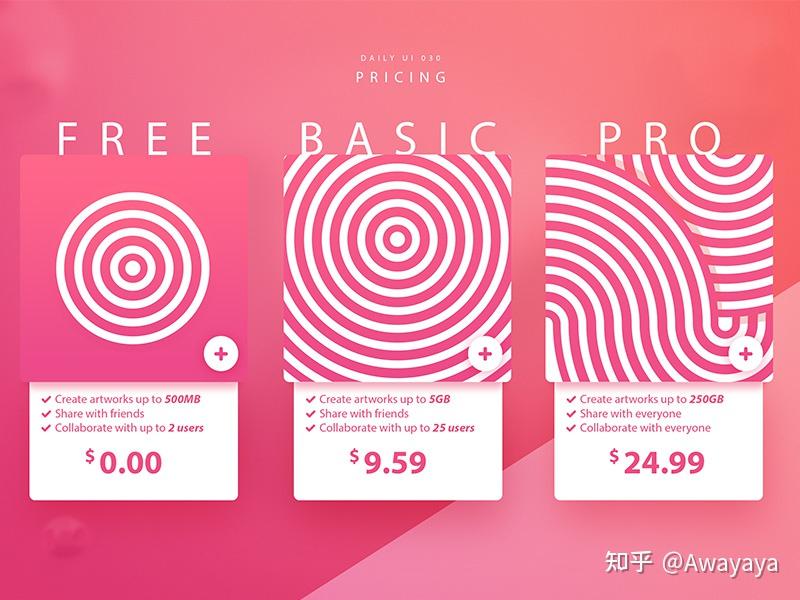 APP价格标签页面设计灵感!明码标价! - 知乎