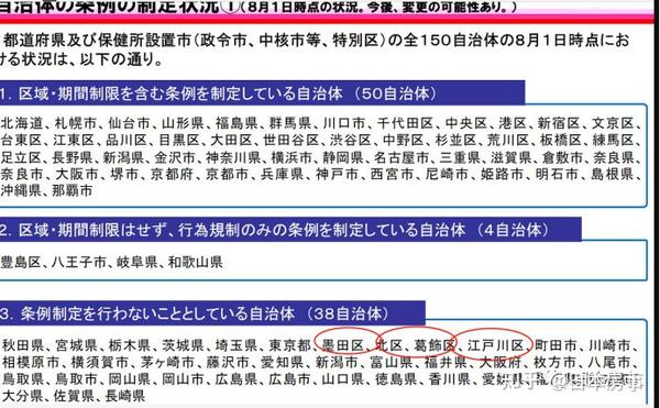 日本民宿新法之后民宿的现状及其隐藏的商机 知乎