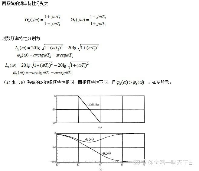 第十一讲　频域分析法（伯德图）