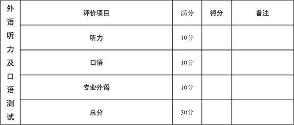 华北电力大学是211_华北电力大学是211大学吗_华北电力大学是211