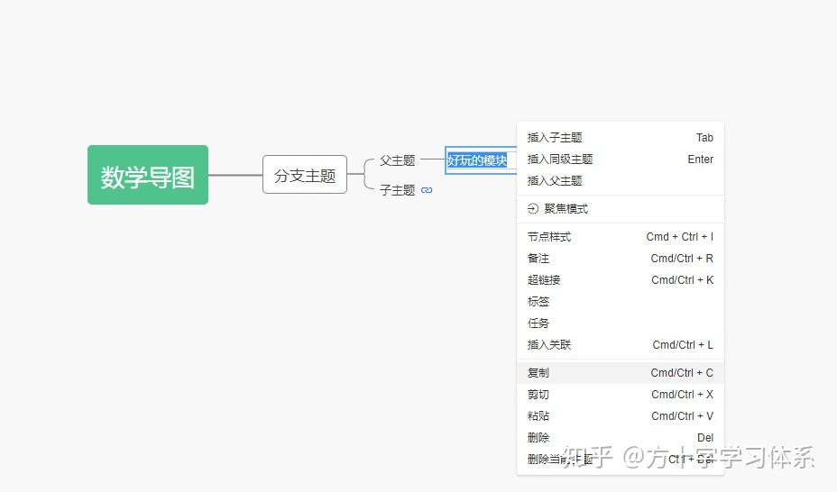 玩转在线思维导图Processon,只需掌握这10点