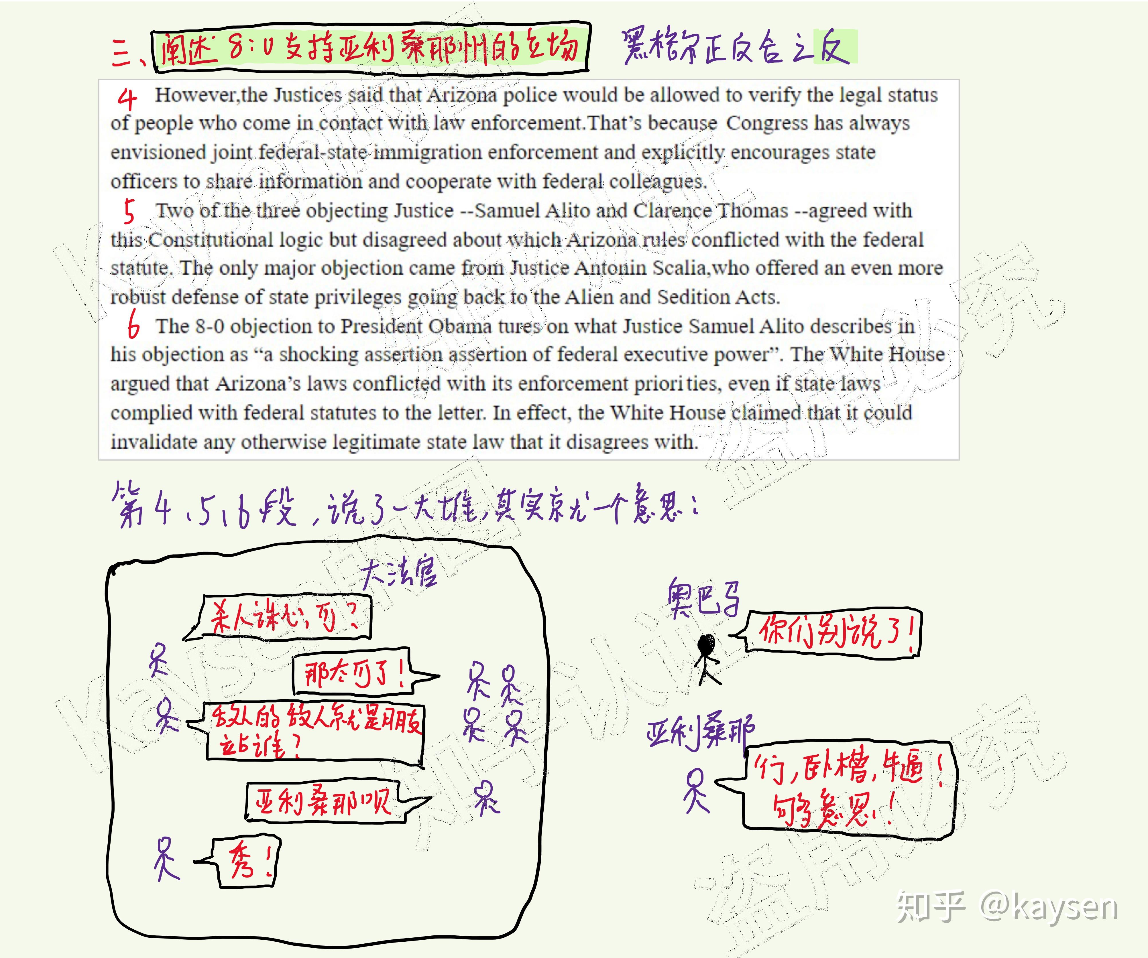 三,文章脈絡與解題分析