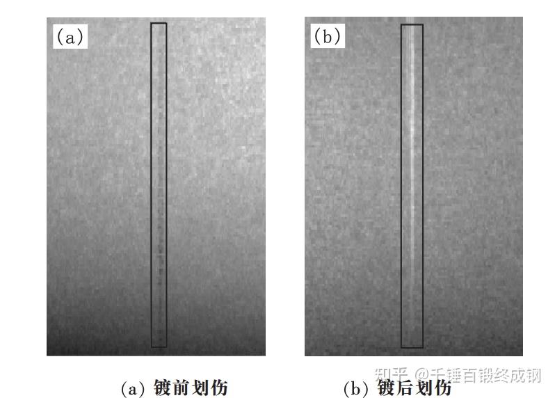 连续热镀锌带钢表面缺陷原因分析及解决措施 - 知乎