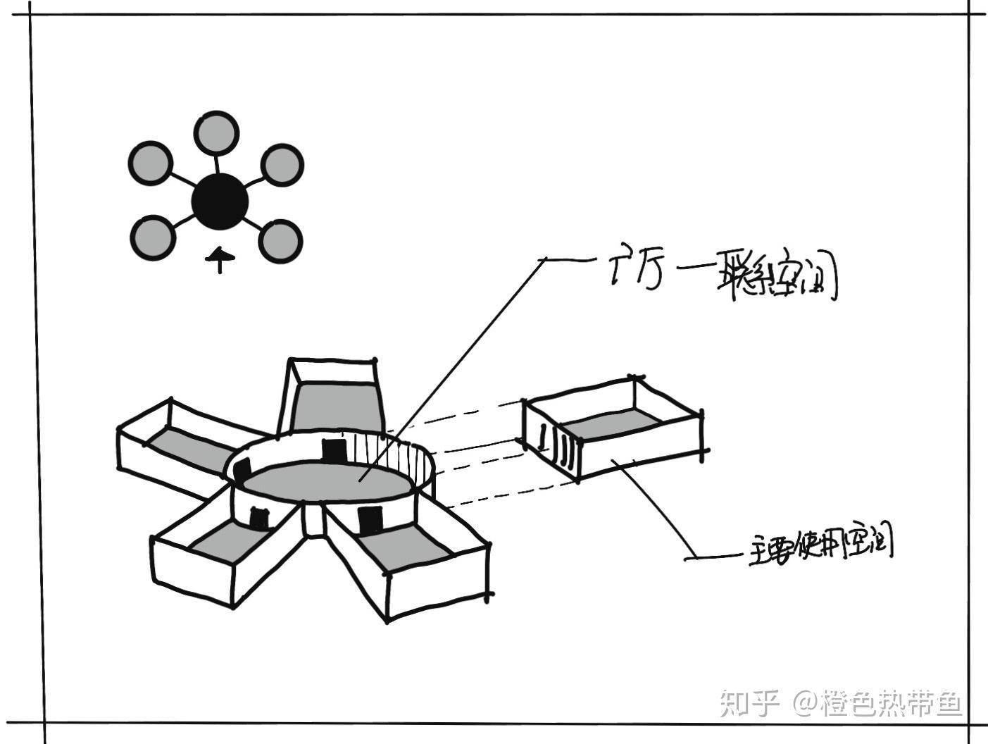 建筑空间组合平面图图片