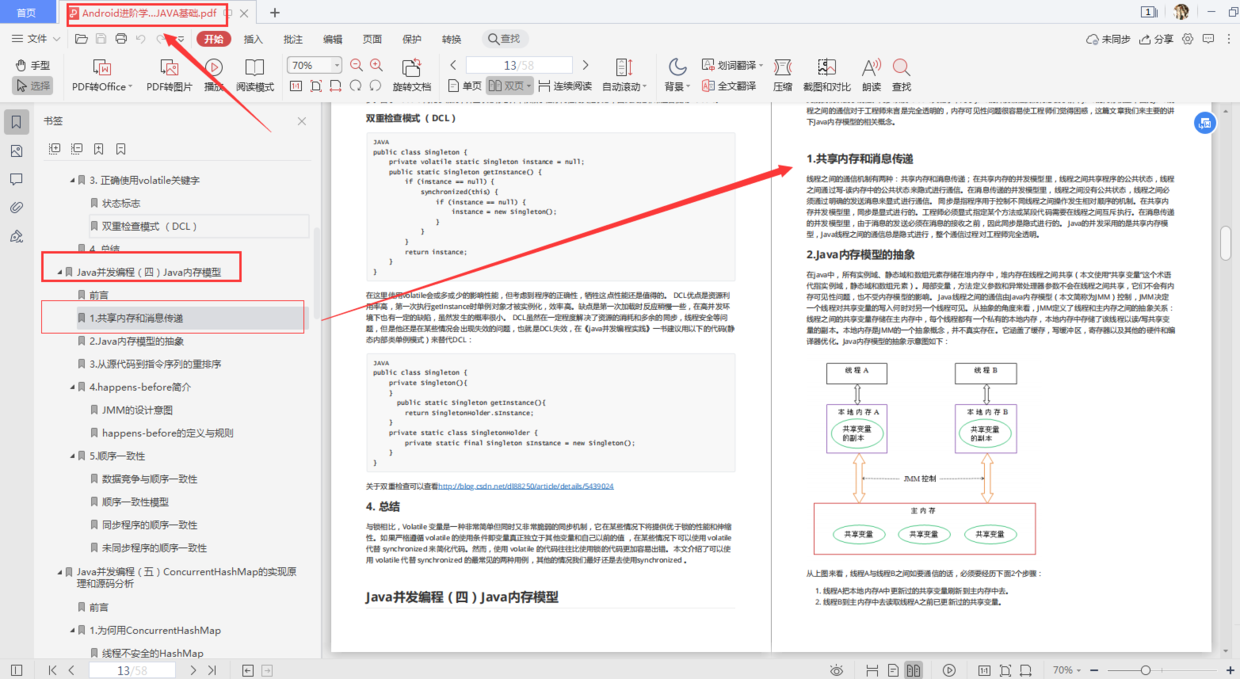 (一)資料作者騰訊t4大佬,前華為面試官,獲得過csdn博客之星的稱號