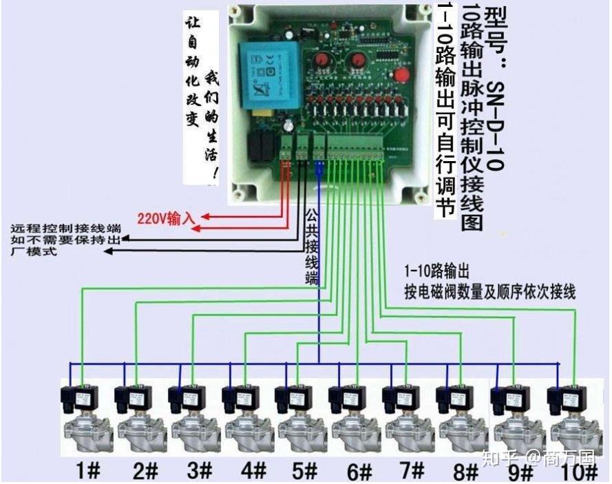 脉冲除尘器控制仪电路线路图