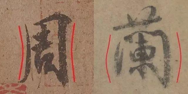 书法中的向背是什么意思？（附图详解） - 知乎