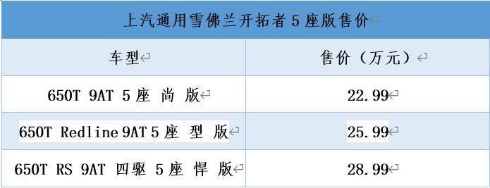 雪佛兰开拓者5座版正式上市售价2299万起