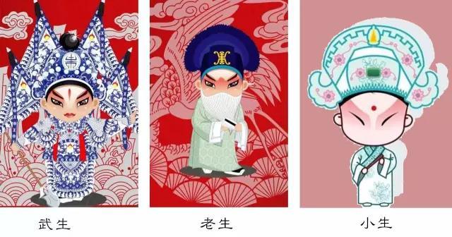 如何欣赏京剧?从这四个角度,你会发现不一样的美! - 知乎