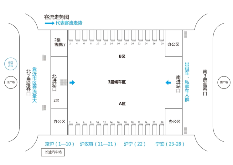 南京站候车室平面图图片