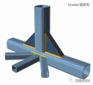 钢结构的节点形式(多图,建议收藏) - 知乎