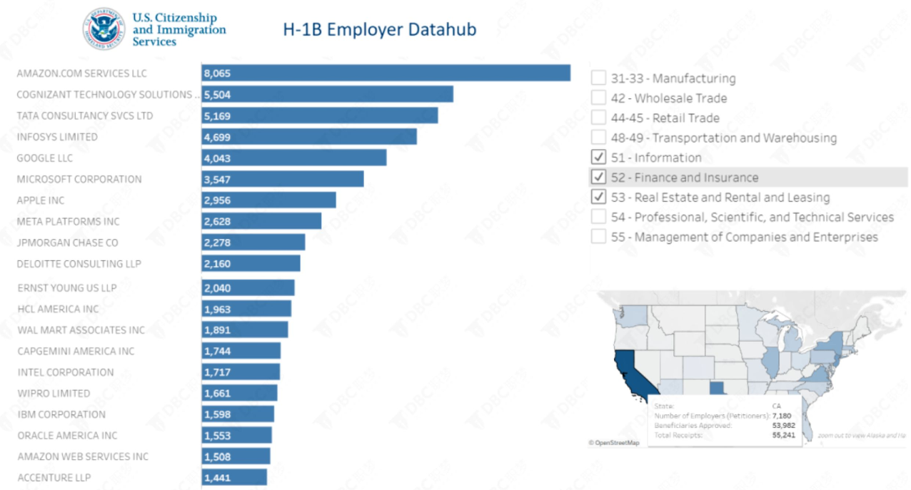 移民局首发h1b完整雇主名单哪些公司偏爱中国留学生