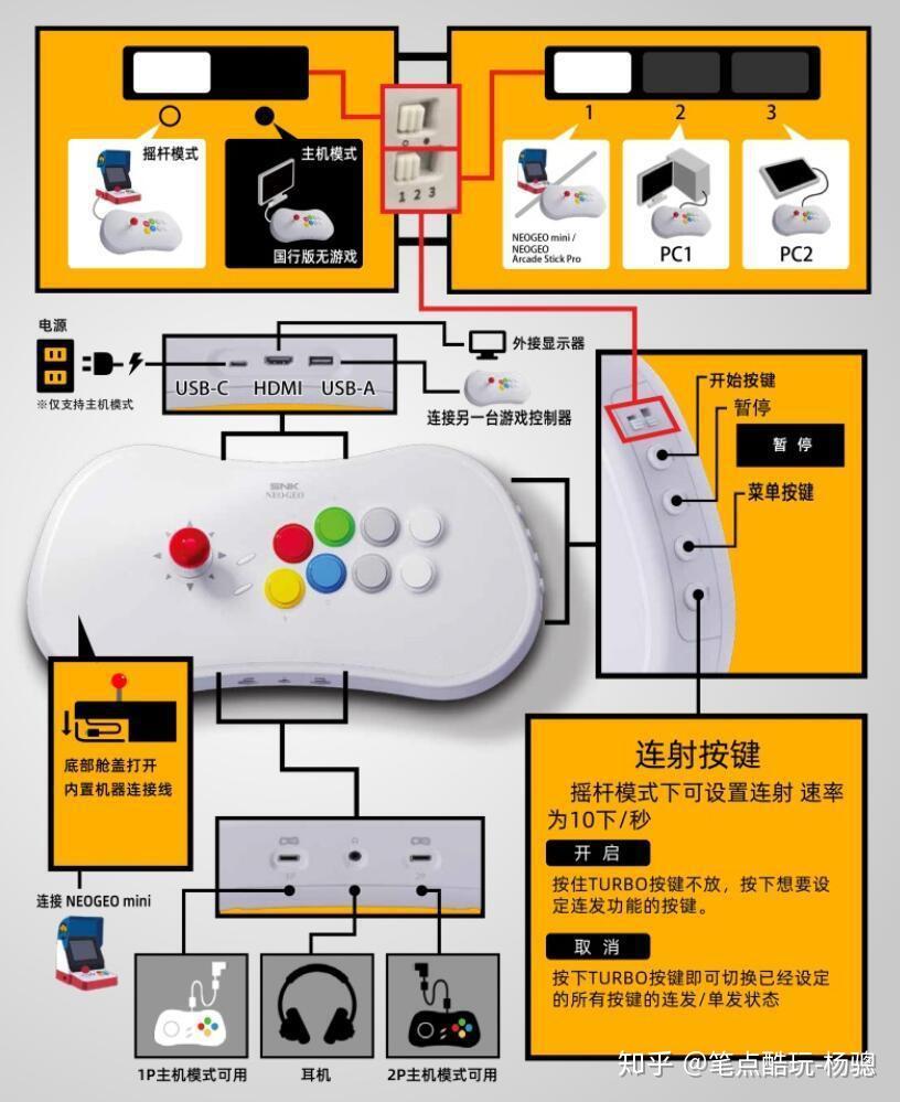 psp按键说明图片