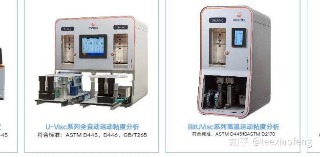 S-Flow IV+全自动运动粘度分析仪荷兰欧米泰克（Omnitek）公司 - 知乎