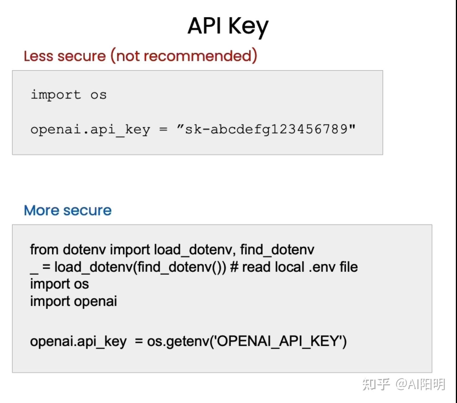 Open Api Keys AI课程笔记|Building Systems with the ChatGPT API 解读与启示 - 知乎