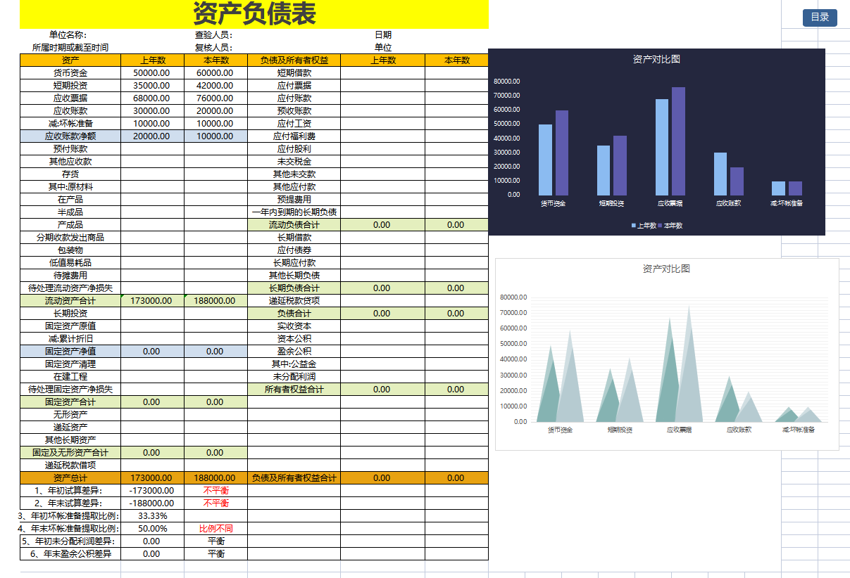 绝了!头一次见有人把年中报告总结的这么完美,附带年中报告PPT和表格 - 知乎