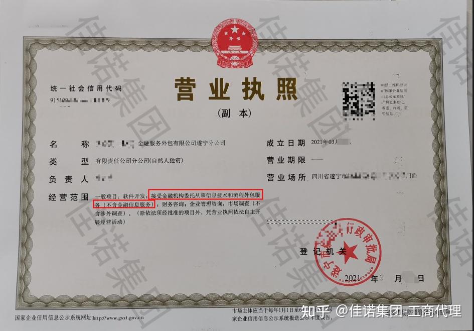 设立分公司到底有什么好处