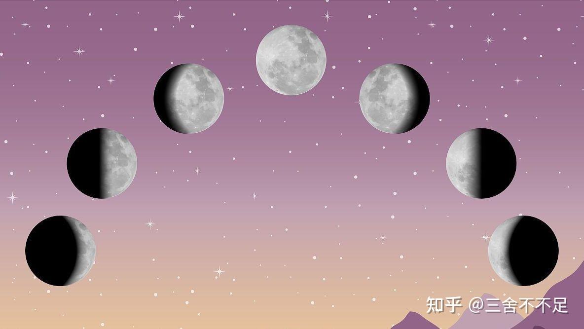 上弦月和下弦月,如何区分这两种特殊的月相 - 知乎