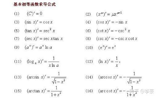 Python实现自动微分 Automatic Differentiation 知乎