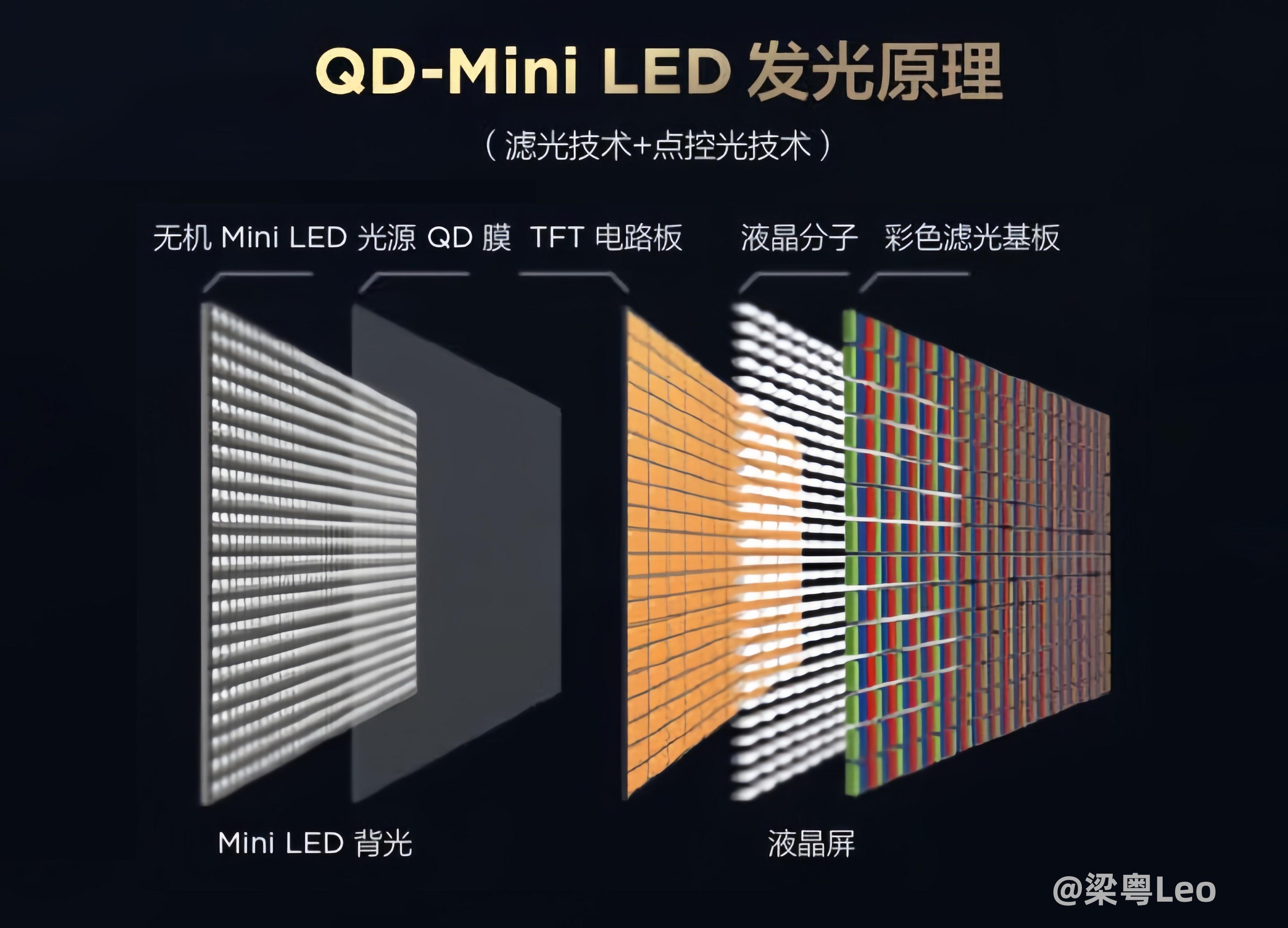 SQD到底升级了啥,值得入手么?新一代质价比神机雷鸟鹤7 26款实测报告 - 知乎