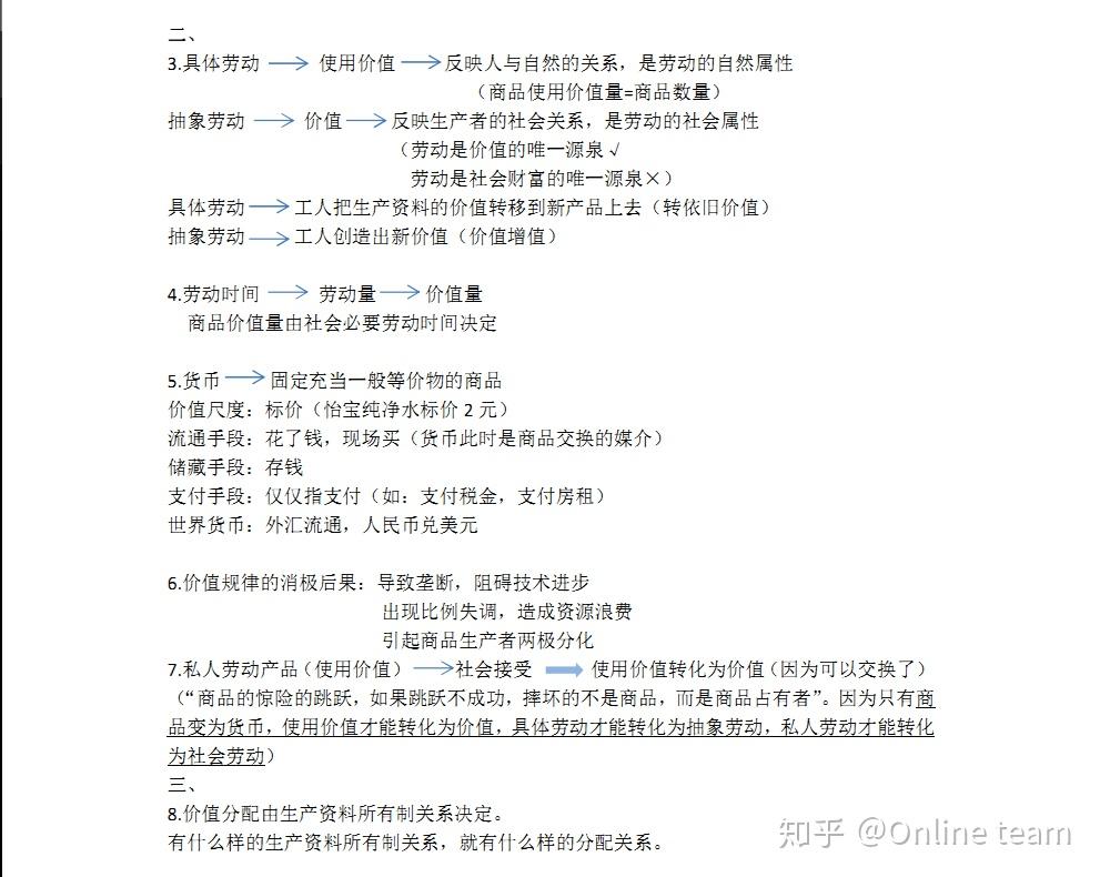 经济学考研中的政治经济学该怎么复习?