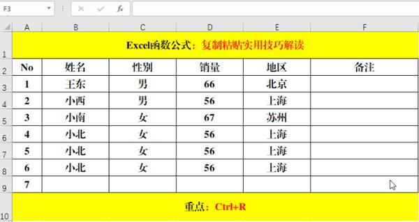 只会实用Ctrl+C、Ctrl+V复制粘贴，那就真的Out了！