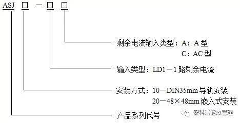 可與低壓斷路器或低壓接觸器等組裝成組合式的剩餘電流動作保護器