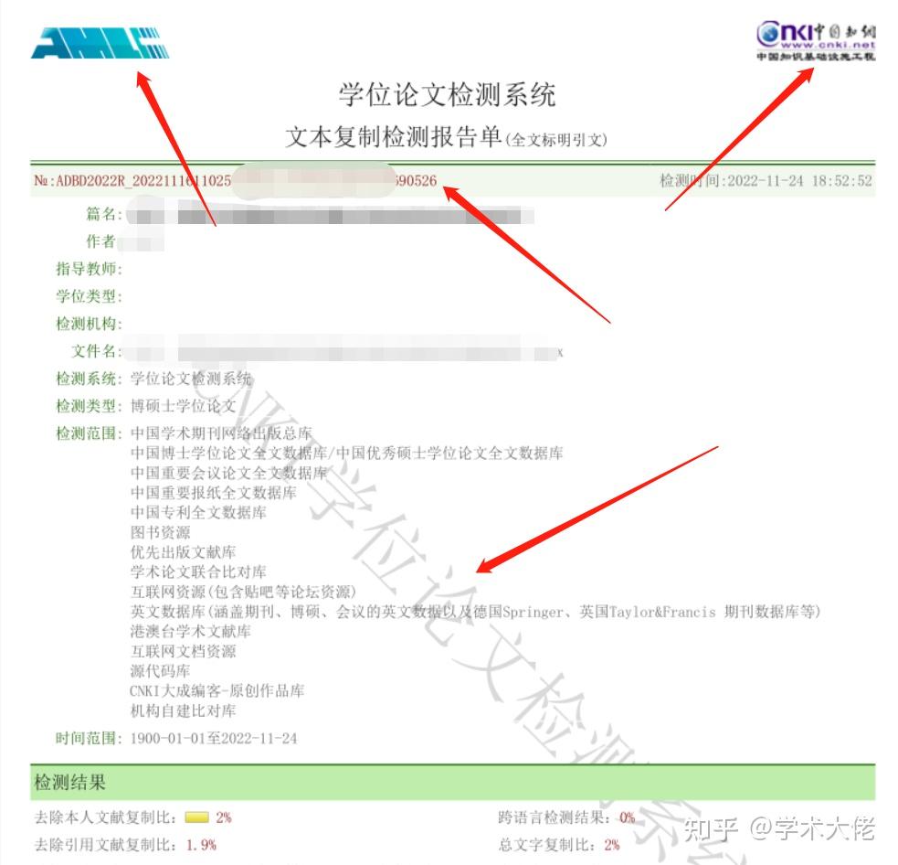 知网查重一次的费用比较：不同检测类型的价格差异 (知网查重一次多少钱)