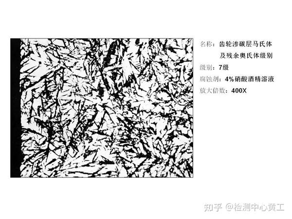 30张经典金相图片详解！ 知乎