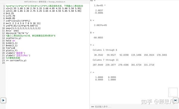 谁救救我要如何安装origin画图软件 知乎